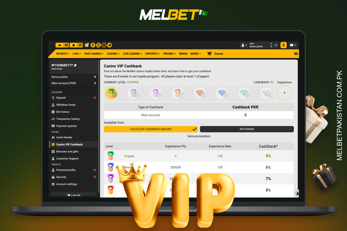 The Melbet VIP Club is a tiered loyalty programme that rewards active players with bonuses, cashback, fast payouts and priority support